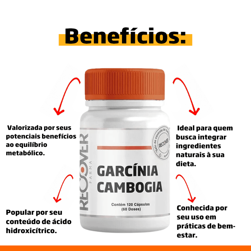 Garcínia Cambogia em cápsulas utilizada na redução da ingestão calórica