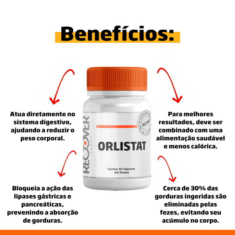 Orlistat utilizado no controle do peso corporal e emagrecimento
